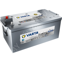 VARTA ProMotive AGM
